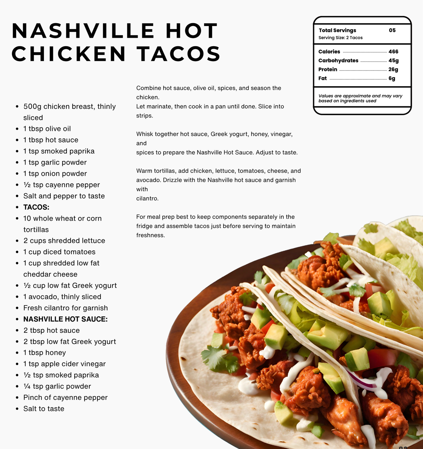 Fat Loss Meal Prep Guide + 40 Delicious Recipes
