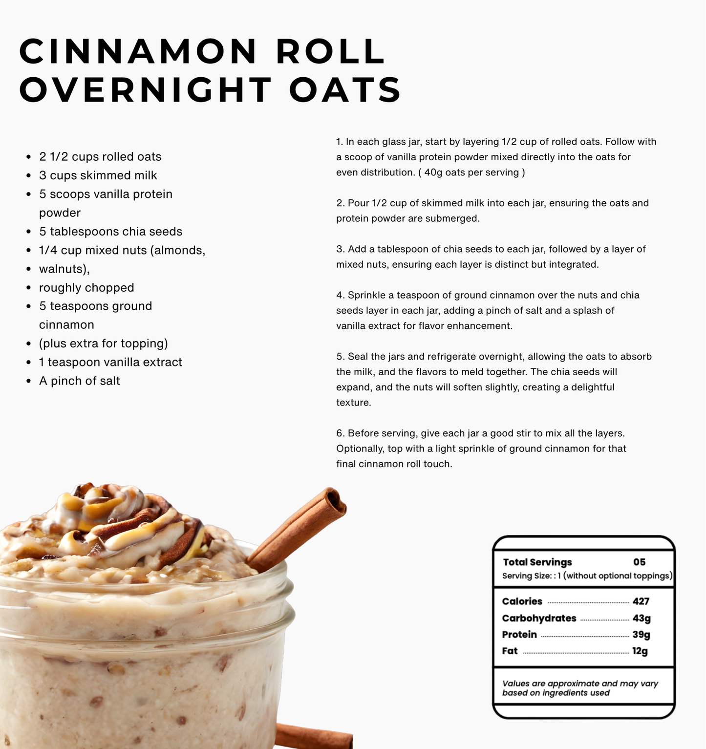 Fat Loss Meal Prep Guide + 40 Delicious Recipes