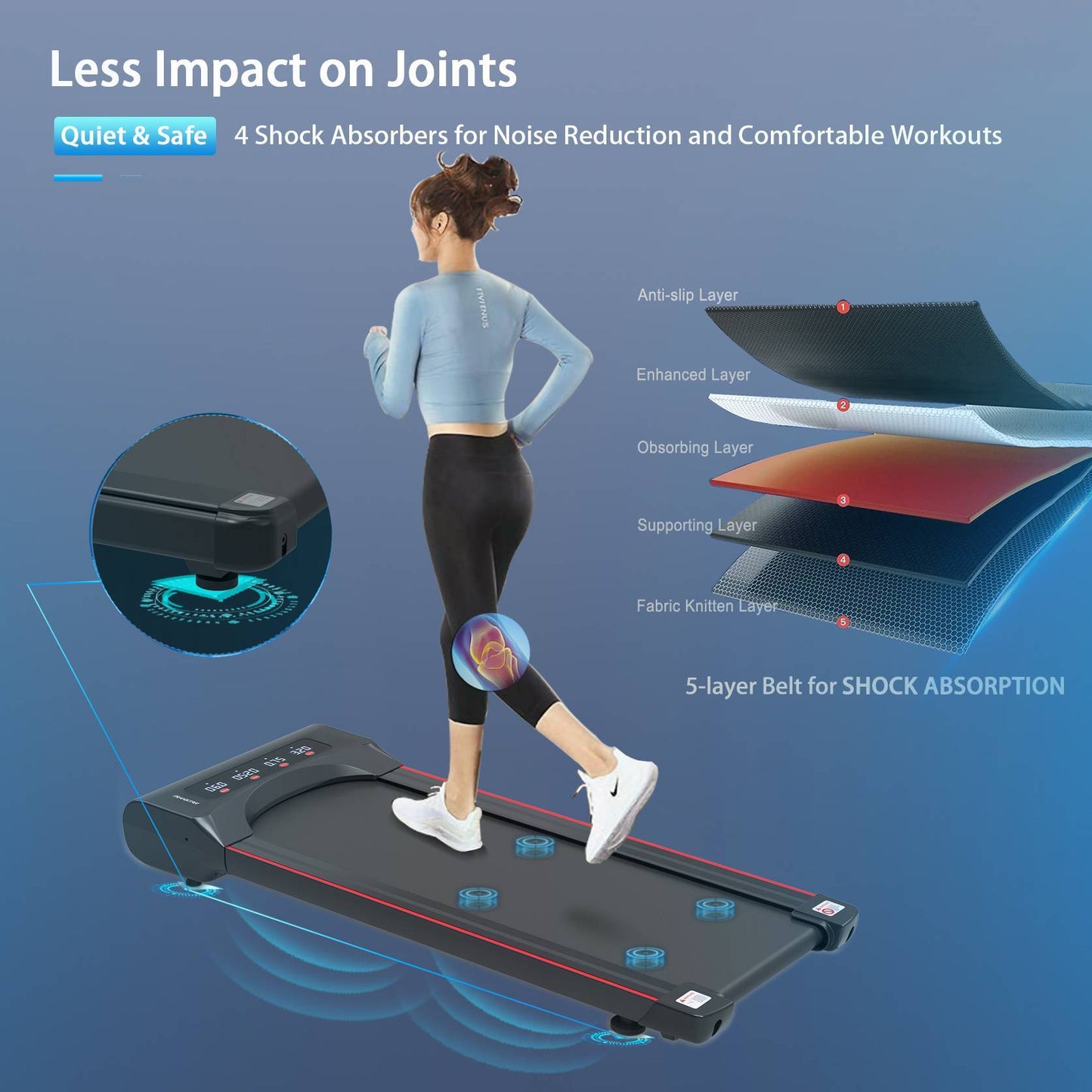 Walking Pad